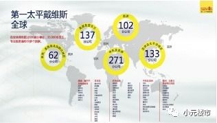 中山為何火爆？探究城市魅力與物業(yè)管理的關鍵作用